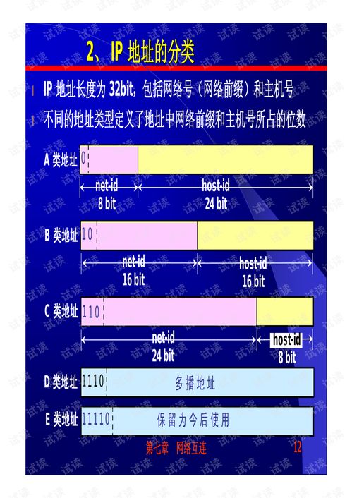計(jì)算機(jī)網(wǎng)絡(luò)編程深度解析 原理與實(shí)踐——基于謝希仁教材